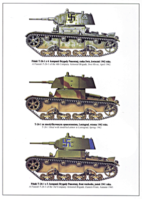 Wydawnictwo Militaria 197. T-26 vol. II