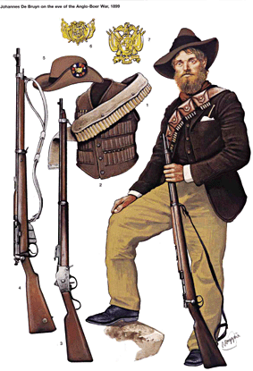 Osprey Warrior 86 - Boer Commando 1876-1902