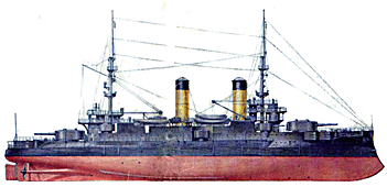 Гангут - Корабли отечества №6. Эскадренный броненосец Бородино