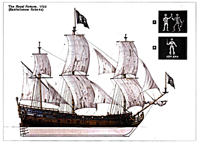 Osprey New Vanguard 70 - Pirate Ship 1660-1730