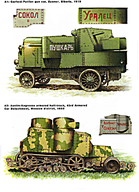 Osprey New Vanguard 95 - Armored Units of the Russian Civil War Red Army