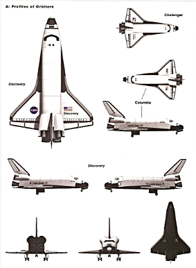 Osprey New Vanguard 99 - Space Shuttle Launch System 1972-2004