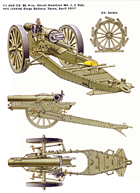Osprey New Vanguard 105 - British Artillery 1914-19. Heavy Artillery