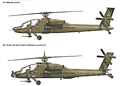 Osprey New Vanguard 111 - Apache AH-64 Boeing (McDonnell Douglas) 19762005