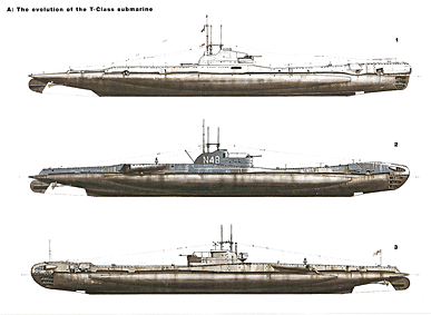 Osprey New Vanguard 129 - British Submarines. 1939-1945