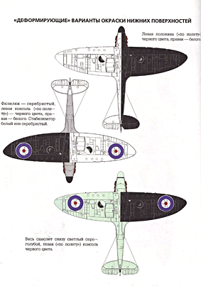. Supermarine Spitfire. . . .  