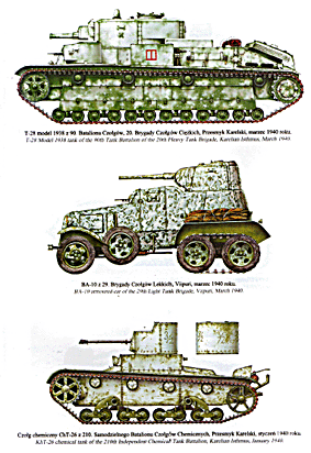 Wydawnictwo Militaria 156 - Wojna Zimowa 1939-1940
