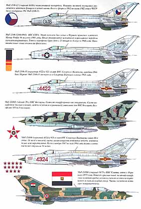 Война в воздухе № 149 - МиГ-21. Особенности модификаций и детали конструкции. (Часть 1)