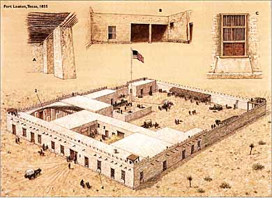 Osprey Fortress 54 - Forts of the American Frontier 1820–91