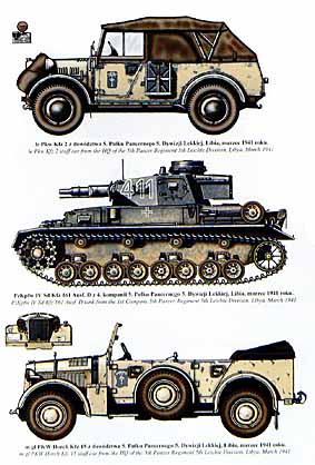 Wydawnictwo Militaria 295 - Rommel's Tanks (Tank Power Vol. LXV 295)