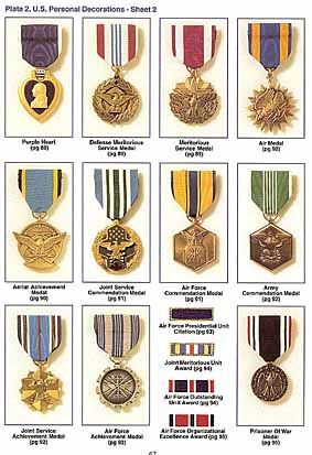 Decorations, Medals, Ribbons, Badges and Insignia 1941-1997