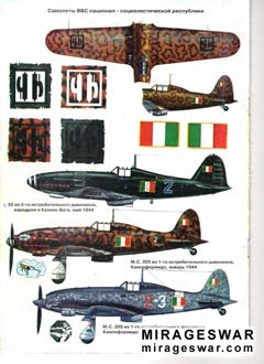 Истребительная авиация Италии во Второй мировой войне