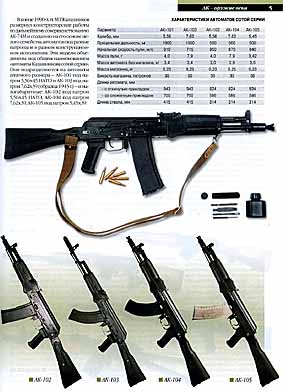 Журнал "Оружие" № 2 - 2003