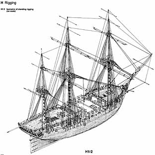 The 24-gun Frigate Pandora 1778 (Anatomy of the Ship)  J. Mckat & Ron Coleman