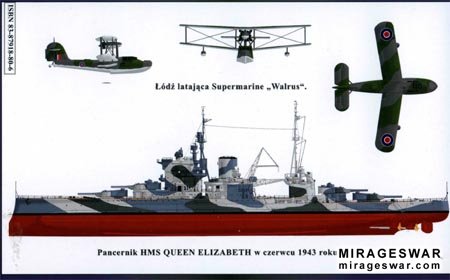 Brytyjski pancernic HMS Queen Elizabeth (Profile Morskie 27)