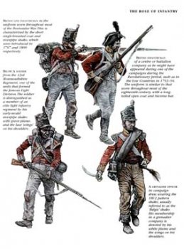 Fighting Techniques of the Napoleonic Age 1792-1815. Equipment, Combat Skills, and Tactics