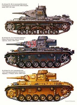 Panzer III.    ()  
