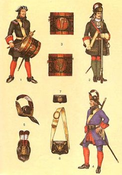 Русская армия ХVIII-ХIХ веков. 1700-1801 (Александр Чернушкин)