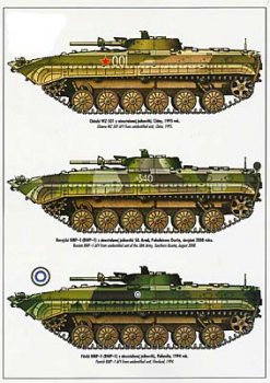 Wydawnictwo Militaria 312 - BMP-1 (BWP) vol.1