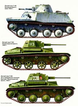 Легкие танки Второй мировой ( М. Барятинский) Эксмо