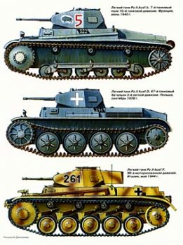 Легкие танки Второй мировой ( М. Барятинский) Эксмо