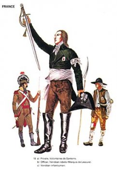 Uniforms of the French Revolutionary Wars 1789-1802 (Blandford Press)