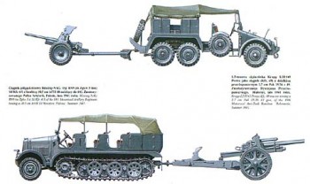 Wydawnictwo Militaria 87 - 4 Panzer divizion 1939-1943