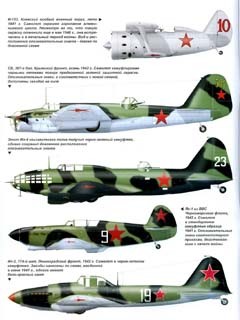 Реферат: Авиация СССР в годы войны