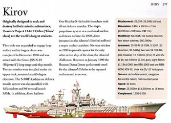 Ships: The History and Specification of 300 World-Famous