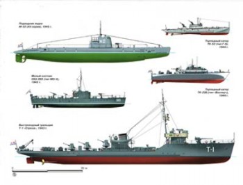 Морская Кампания 3 - 2009 (24) Корабли Второй мировой войны. ВМФ СССР