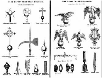 Horstmann Bros. and Co. Catalogue of Military Goods for 1877