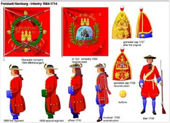 Mecklenburgs military from 1650 to 1719