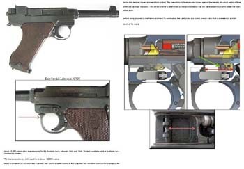 The Lahti pistol explained [G.Henrotin & H&L Publishing]