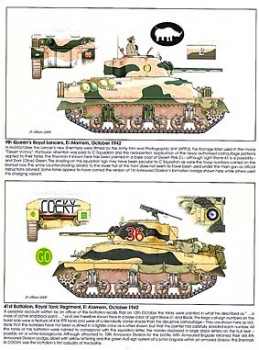 British Sherman Tanks ( Concord Armor at War 7062)