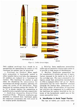 Small Arms Ammunition (1961)
