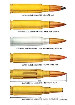 Small Arms Ammunition (1961)