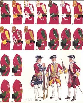 British Infantry Uniforms: From Marlborough to Wellington