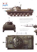 AFV Weapons Profile 65 - The PT-76 Light Amphibious Tank & Variants