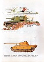 Front Wschodni 1941-1945 Malowanie i oznakowanie [Wydawnictwo Militaria 021]