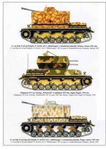 Wydawnictwo Militaria 140 - Flakpanzer