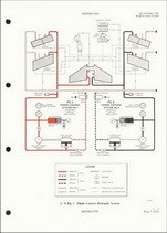 PhantomFG1-S Aircrew manual