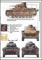 AFV Weapons Profile 02 PanzerKampfwagen III