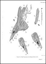 Structural Repair Organizational and field   GENERAL INFORMATION USAF SERIES F-4C, F-4D, F-4E, AND RF-4C AIRCRAFT