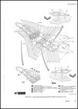 Structural Repair Organizational and field   GENERAL INFORMATION USAF SERIES F-4C, F-4D, F-4E, AND RF-4C AIRCRAFT
