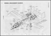 A-10 Close-Support attack airkraft