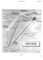 Pilot's Manual P-51D Mustang Flight Handbook