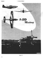 Pilot's Manual P-51D Mustang Flight Handbook