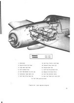Pilot's Manual F6F-3,-3N,-5,-5N Hellcat