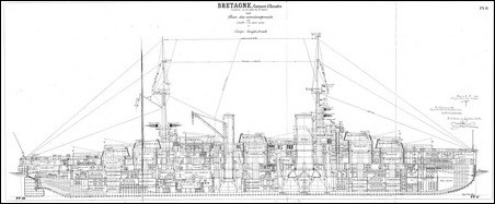     BRETAGNE 1913
