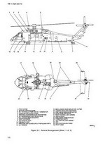 Operator's Manual For UH-60Q Blackhawk Helicopter